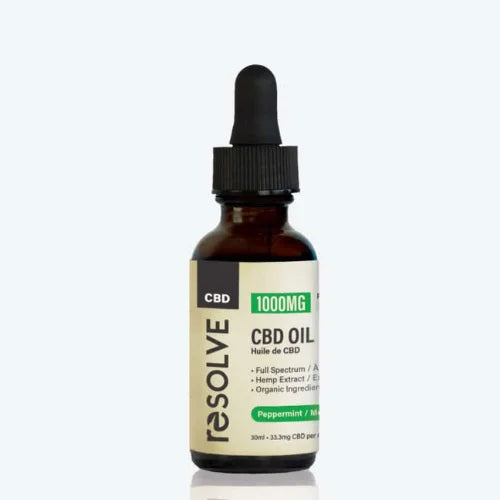 resolveCBD Oil Full Spectrum Price In Pakistan